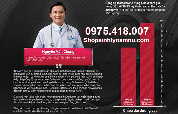 TÌNH TRẠNG YẾU SINH LÝ