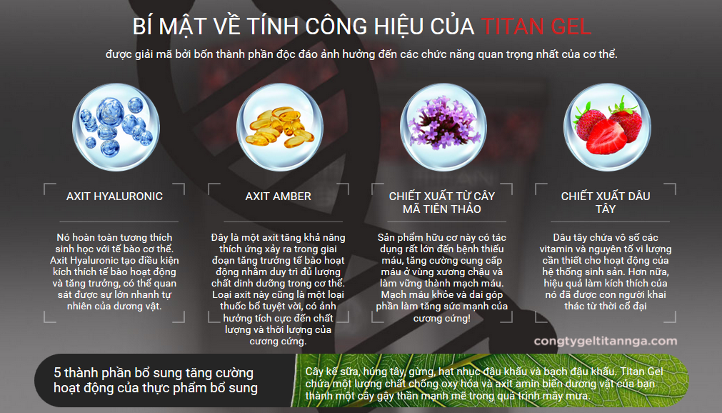 tac dung cua gel titan