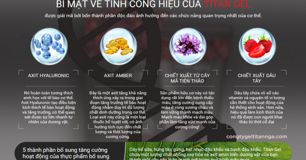Sự kết hợp hoàn hảo Hammer of thor và gel titan nga giúp tăng kích thước cậu nhỏ, dương vật cương cứng đến 45 phút